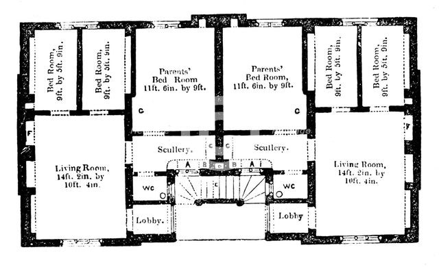 Ground plan of Prince Albert's model dwellings for the labouring classes, 1851. Creator: Unknown.