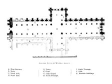 Ground Plan of Whitby Abbey 1897