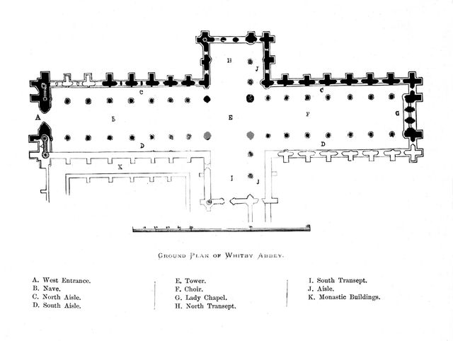 'Ground Plan of Whitby Abbey', 1897. Artist: Unknown.