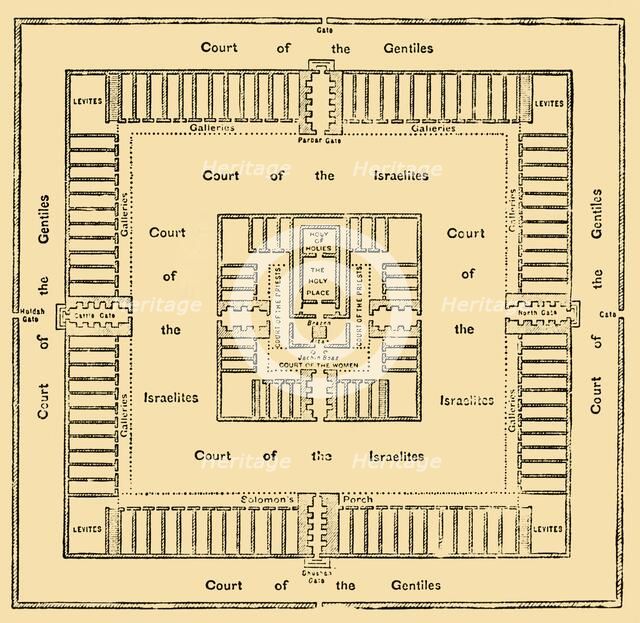 'Ground-Plan of the Temple of Solomon', 1890.   Creator: Unknown.