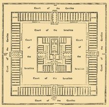 Ground-Plan of the Temple of Solomon 1890. Creator: Unknown