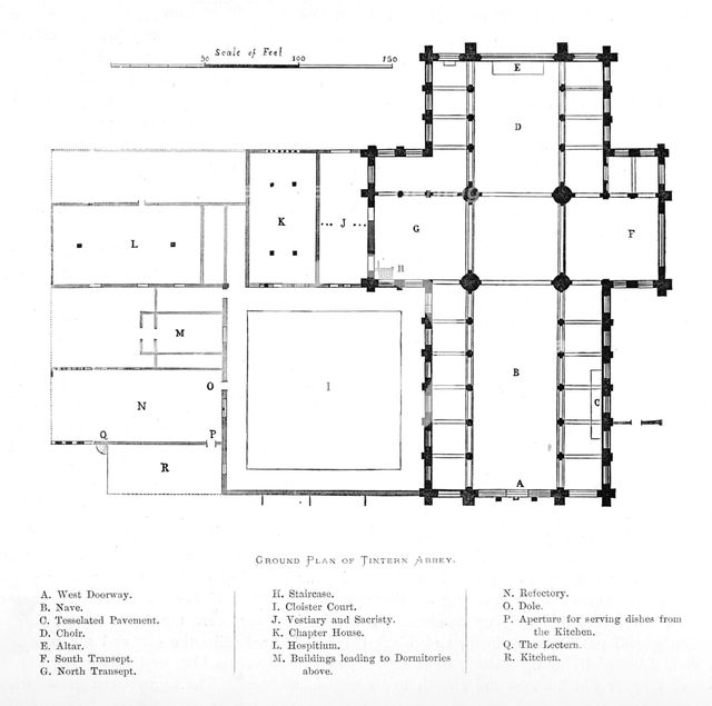 'Ground Plan of Tintern Abbey', 1897. Artist: Unknown.