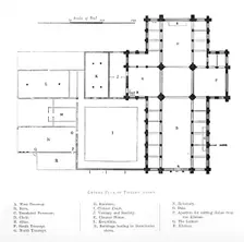 Ground Plan of Tintern Abbey 1897
