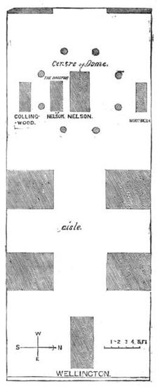 Ground Plan, showing the Position of Wellington's Tomb, in the Crypt of St. Paul's Cathedral, 1854. Creator: Unknown