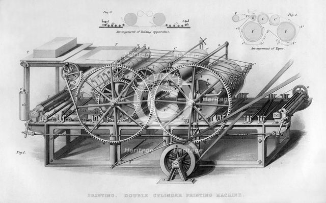 Double cylinder printing machine, 1866. Artist: Unknown