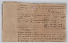 Document on distribution of six enslaved persons owned by Elizabeth Roberts, 1802. Creators: John Neusville, William Eckells