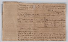 Document on distribution of six enslaved persons owned by Elizabeth Roberts, 1802. Creators: John Neusville, William Eckells