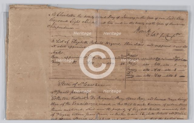 Document on distribution of six enslaved persons owned by Elizabeth Roberts, 1802. Creators: John Neusville, William Eckells.