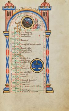Domitian (?); Zodiacal Sign of Libra; Stammheim Missal, probably 1170s. Creator: Unknown