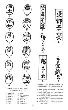 Date marks of the zodiac and signatures of Hiroshige, 19th century (1925)