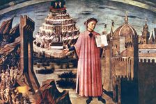 Dante and his Poem the Divine Comedy 1465. Artist: Domenico di Michelino