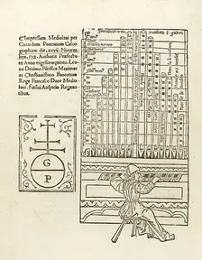 De harmonia musicorum instrumentorum opus, 1518. Artist: Gaffurius, Franchinus (1451-1522)