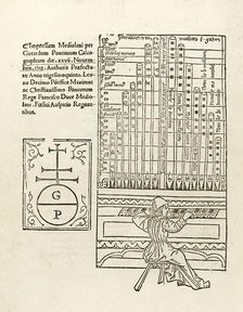 De harmonia musicorum instrumentorum opus, 1518. Artist: Gaffurius, Franchinus (1451-1522)