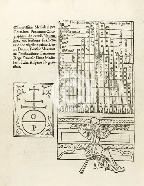 De harmonia musicorum instrumentorum opus, 1518. Artist: Gaffurius, Franchinus (1451-1522)