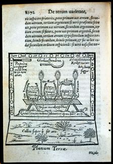 De rerum varietate libri XVII illustrated page, 1557. Creator: Cardano, Girolamo (1501 - 1576)