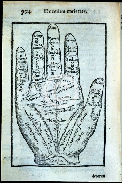 'De rerum varietate libri XVII', page illustrated with a hand, 1557. Creator: Cardano, Girolamo (1501 - 1576).