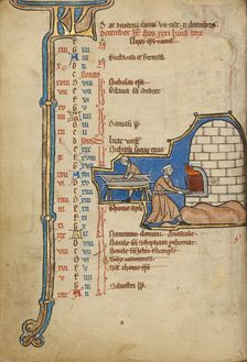 December Calendar Page; Baking Bread; Psalter, mid-1200s. Creator: Unknown