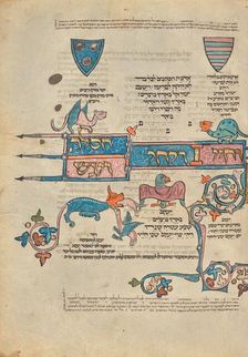 Decorated Text Page; Rothschild Pentateuch, 1296. Creators: Unknown, Elijah ben Meshallum, Elijah ben Jehiel