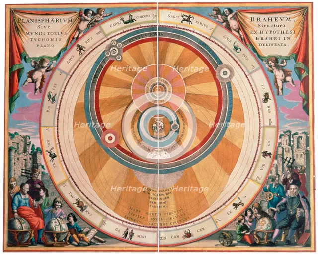 Depiction of the Geo-Heliocentric Universe of Tycho Brahe, 17th century. Artist: Andreas Cellarius