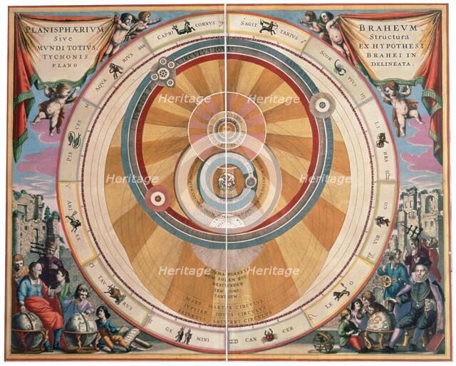 Depiction of the Geo-Heliocentric Universe of Tycho Brahe, 17th century. Artist: Andreas Cellarius