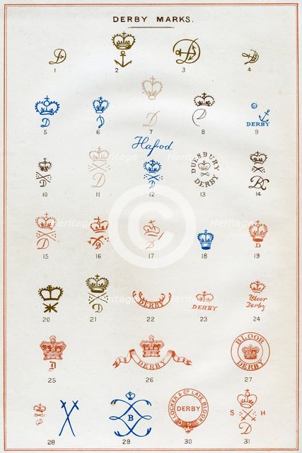 Derby marks, 1876. Artist: Unknown