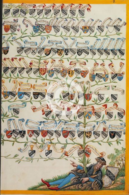 Derrer Family Tree from Anthony Derrer; Genealogy of the Derrer Family, about 1626-1711. Creator: Unknown.