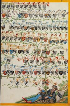 Derrer Family Tree from Anthony Derrer; Genealogy of the Derrer Family, about 1626-1711. Creator: Unknown