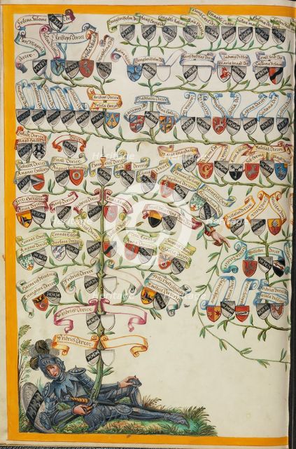 Derrer Family Tree from Friedrich Derrer; Genealogy of the Derrer Family, about 1626-1711. Creator: Unknown.