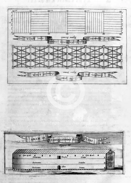 Description of the ark, 1675. Artist: Athanasius Kircher