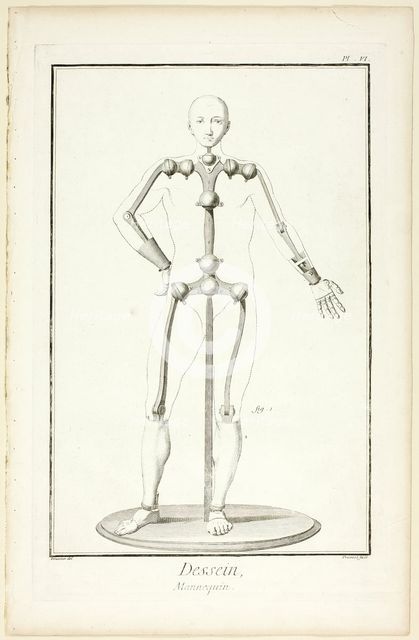 Design: Mannequin, from Encyclopédie, 1762/77. Creator: Benoit-Louis Prevost.