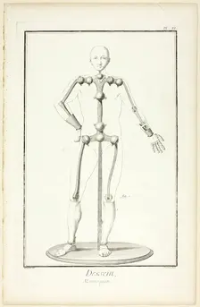 Design: Mannequin, from Encyclopédie, 1762/77. Creator: Benoit-Louis Prevost
