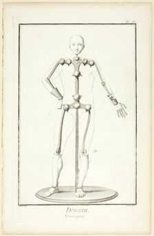Design: Mannequin, from Encyclopédie, 1762/77. Creator: Benoit-Louis Prevost