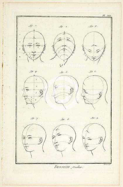 Design: Ovals, from Encyclopédie, 1762/77. Creator: Benoit-Louis Prevost.