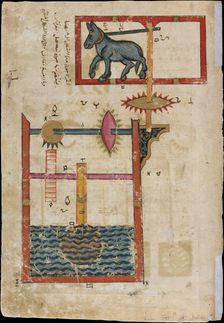 Design on Each Side for Waterwheel Worked by Donkey Power..., dated A.H. 715/ A.D. 1315. Creator: Unknown