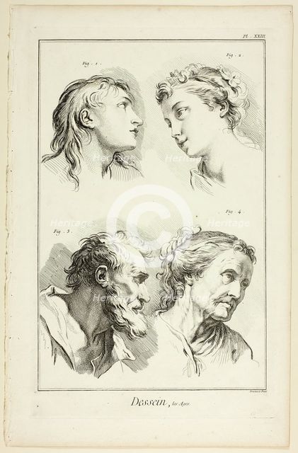 Design: Ages, from Encyclopédie, 1762/77. Creator: Benoit-Louis Prevost.