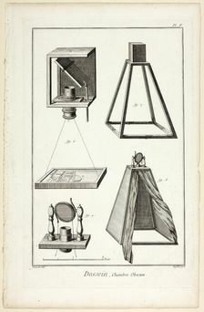 Design: Camera Obscura, from Encyclopédie, 1762/77. Creator: A. J. Defehrt