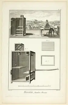 Design: Camera Obscura, from Encyclopédie, 1762/77. Creator: A. J. Defehrt