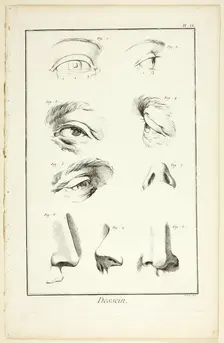 Design: Facial Anatomy from Encyclopédie, 1762/77. Creator: Benoit-Louis Prevost