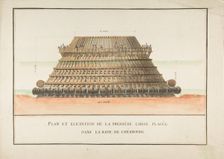 Design for a Machine, 18th century. Creator: Anon