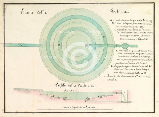 Design for a Fish-Pond in Plan and Section, 18th century. Creator: Anon.