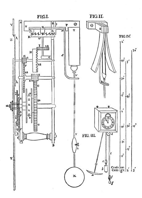 Design for a pendulum clock, 1673. Creator: Anon.