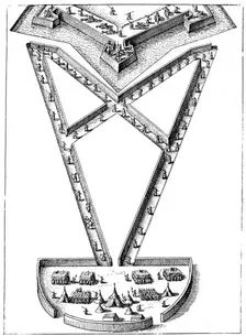 Design for an encampment outside a besieged fortress, 1617-1619
