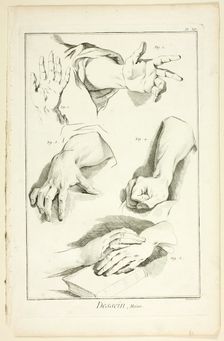 Design: Hands, from Encyclopédie, 1762/77. Creator: Benoit-Louis Prevost