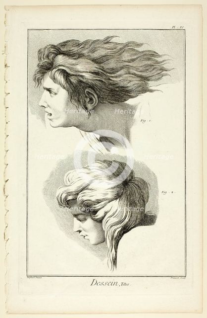 Design: Heads, from Encyclopédie, 1762/77. Creator: Benoit-Louis Prevost.
