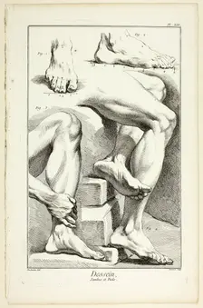 Design: Legs and Feet, from Encyclopédie, 1762/77. Creator: Benoit-Louis Prevost