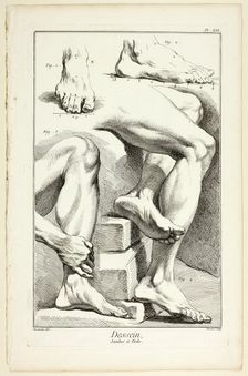 Design: Legs and Feet, from Encyclopédie, 1762/77. Creator: Benoit-Louis Prevost