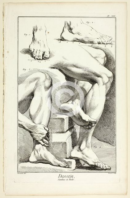 Design: Legs and Feet, from Encyclopédie, 1762/77. Creator: Benoit-Louis Prevost.
