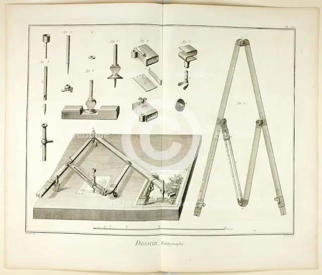 Design: Pantograph, from Encyclopédie, 1762/77. Creator: Benoit-Louis Prevost.