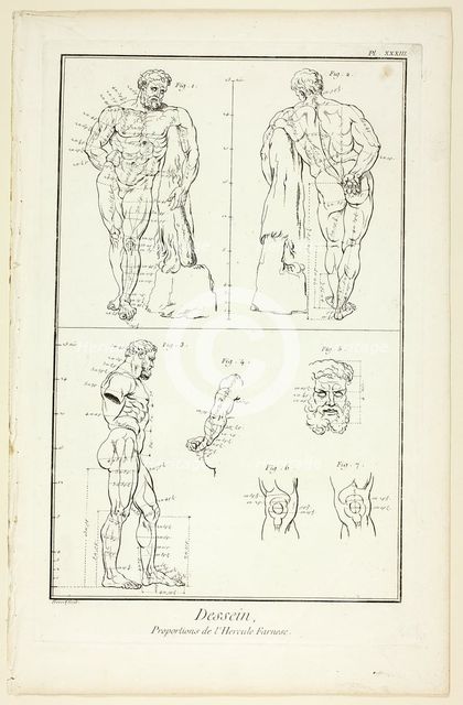 Design: Proportions of the Farnese Hercules, from Encyclopédie, 1762/77. Creator: Benoit-Louis Prevost.