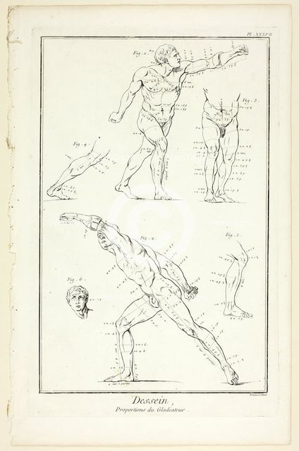 Design: Proportions of the Gladiator, from Encyclopédie, 1762/77. Creator: Benoit-Louis Prevost.